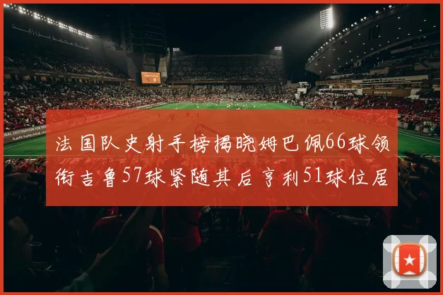 法国队史射手榜揭晓姆巴佩66球领衔吉鲁57球紧随其后亨利51球位居第三